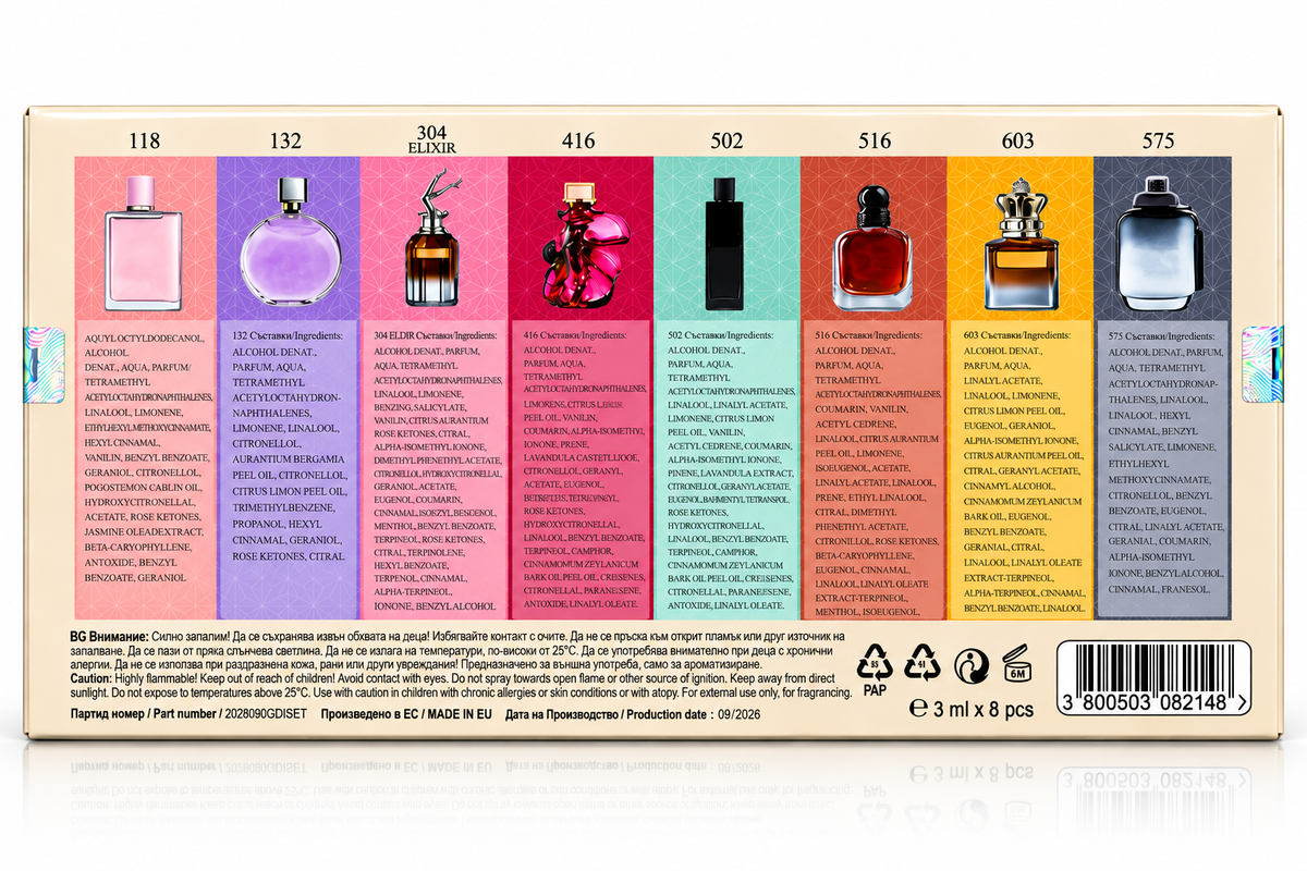 L’ATELIER PARFUM GOLD DISCOVERY SET – 8 × 3 ml