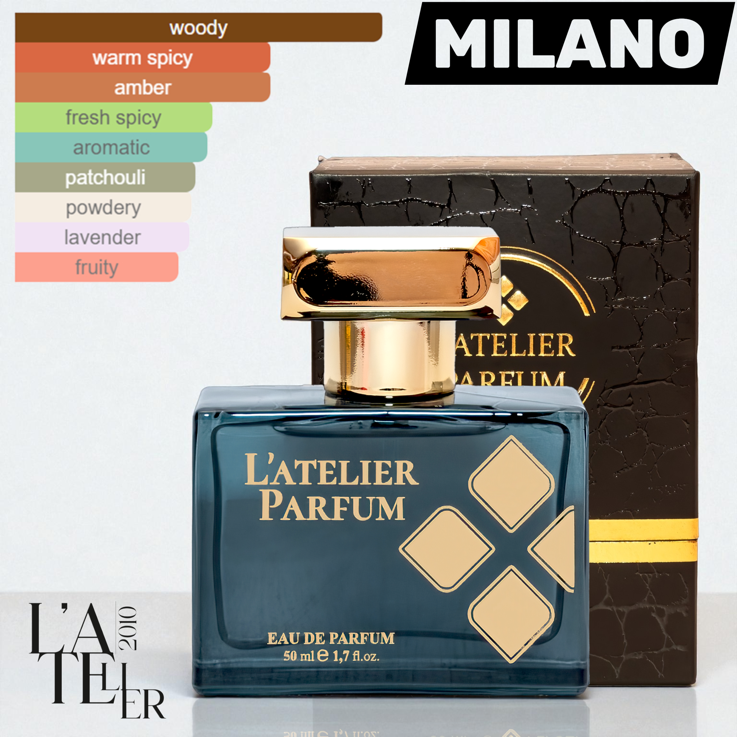 50 ml. NOIR MILANO